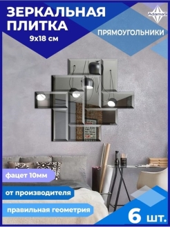 Отзыв на Интерьерные зеркала