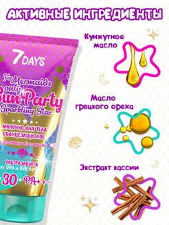 Отзыв на Солнцезащитное молочко для тела SUN PARTY SPF 30, с золотыми блестками и шиммером, 150 мл