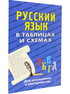 Отзыв на Русский язык в таблицах и схемах
