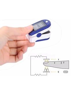 Распродажа .